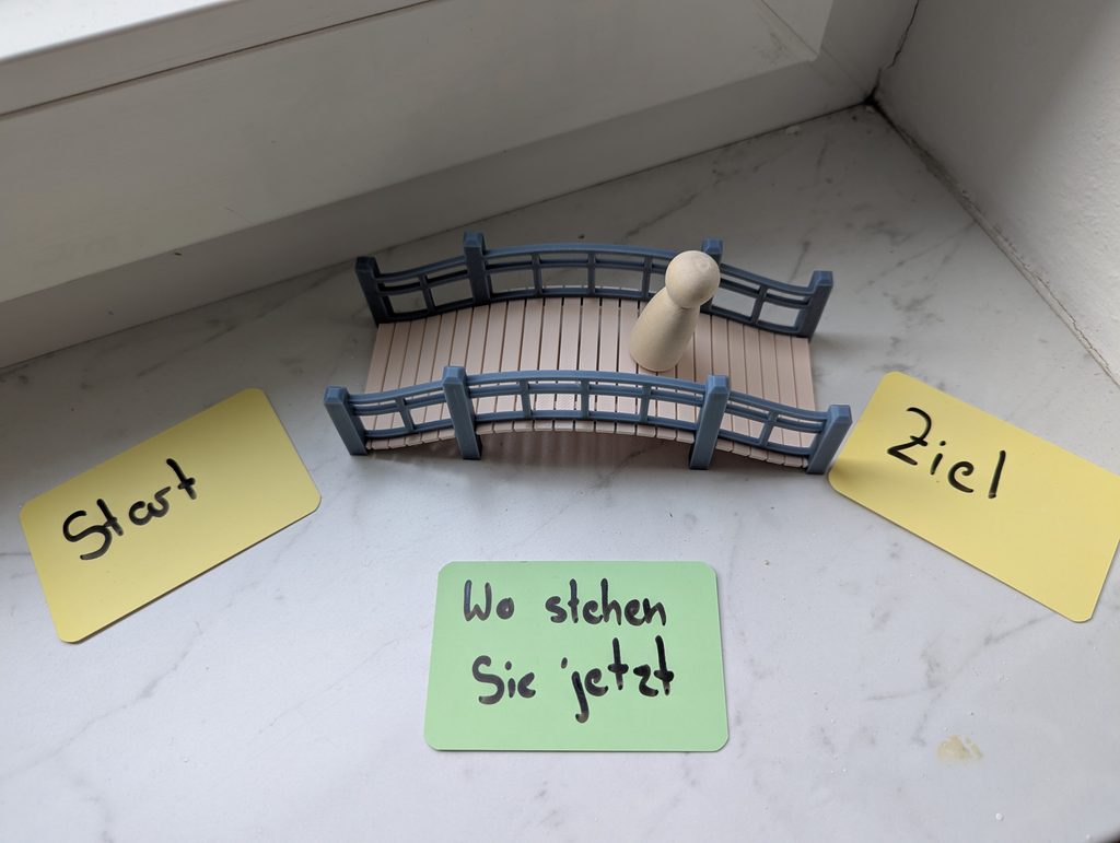 Symbolische Brücke – Standortbestimmung in der systemischen Einzelberatung Erlangen